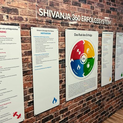 Shivanja 360 Erfolgssystem an der Wand